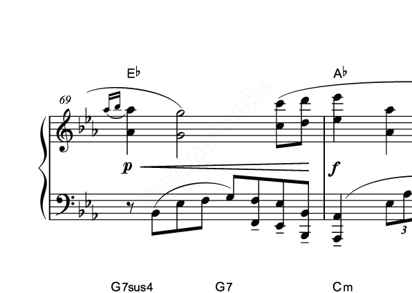 輝く未来 のピアノ楽譜 ディズニー