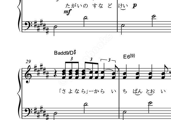 スパークル のピアノ楽譜 Radwimps