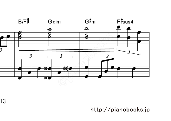 スパークル のピアノ楽譜 Radwimps