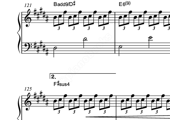 スパークル のピアノ楽譜 Radwimps