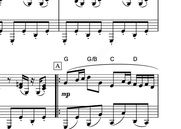 エレクトリカルパレードのテーマ のピアノ楽譜 ディズニー